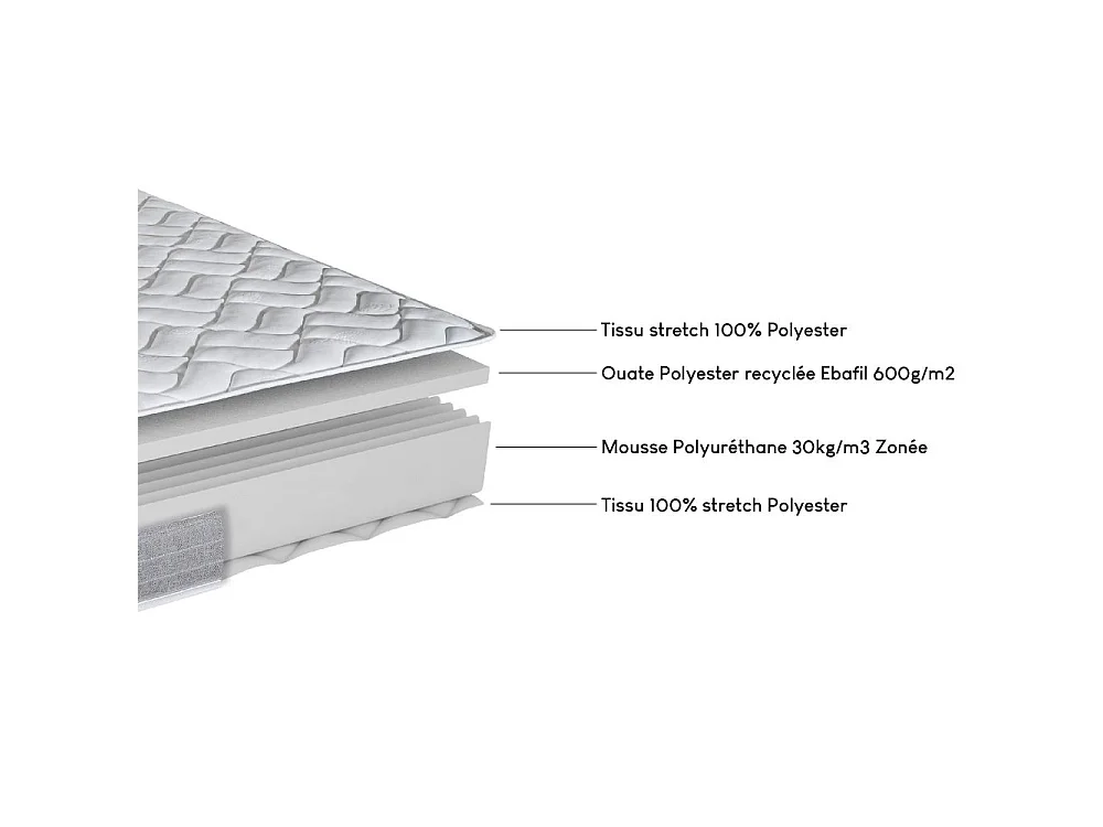Matelas 160x200 Maryland - Mousse - Hauteur 20 cm - 3 zones - Soutien ferme
