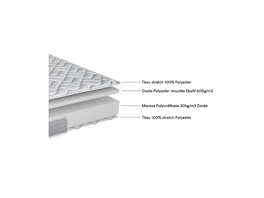 Matelas 80x200 Maryland - Mousse - Hauteur 20 cm - 3 zones - Soutien ferme