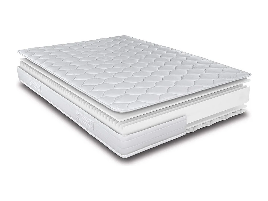 Matelas 90x200 Montana - Mousse - Hauteur 18 cm - 3 zones - Soutien medium