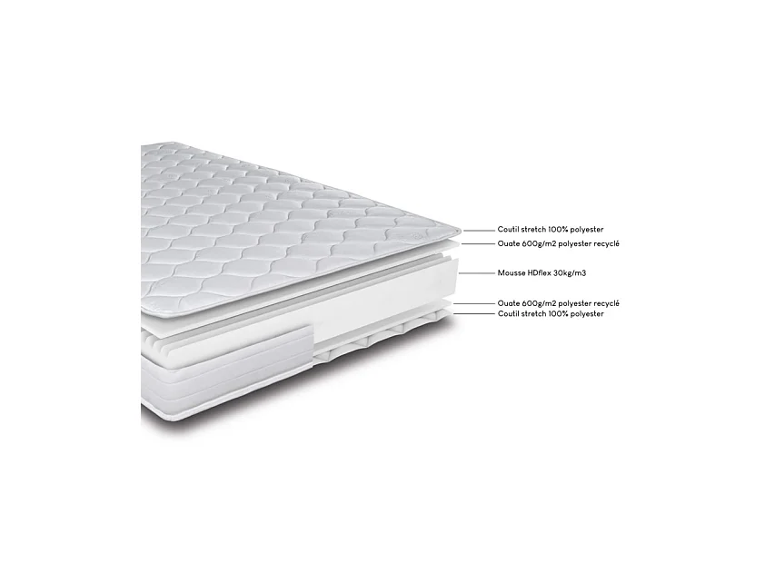 Matelas 90x200 Montana - Mousse - Hauteur 18 cm - 3 zones - Soutien medium