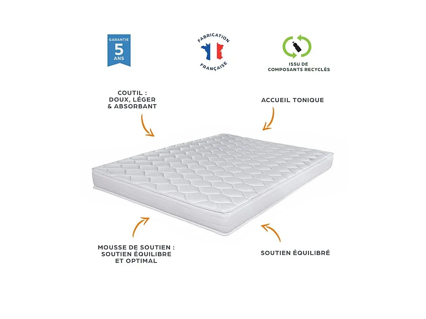 Matelas 90x200 Montana - Mousse - Hauteur 18 cm - 3 zones - Soutien medium