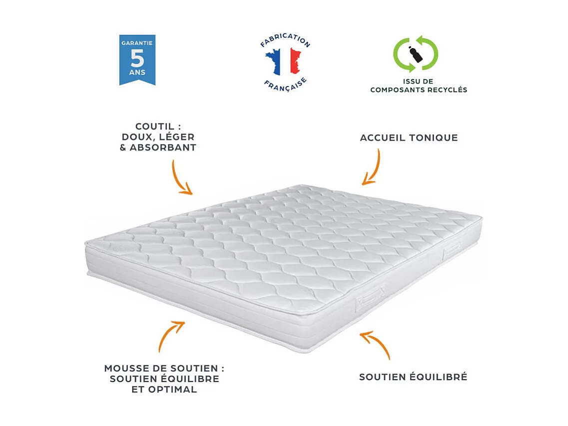 Matelas 140x200 Montana - Mousse - Hauteur 18 cm - 3 zones - Soutien medium