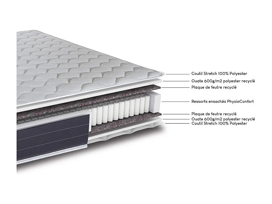 Matelas 140x190 Rhodes - Ressorts ensachés - Hauteur 24 cm - Soutien ferme