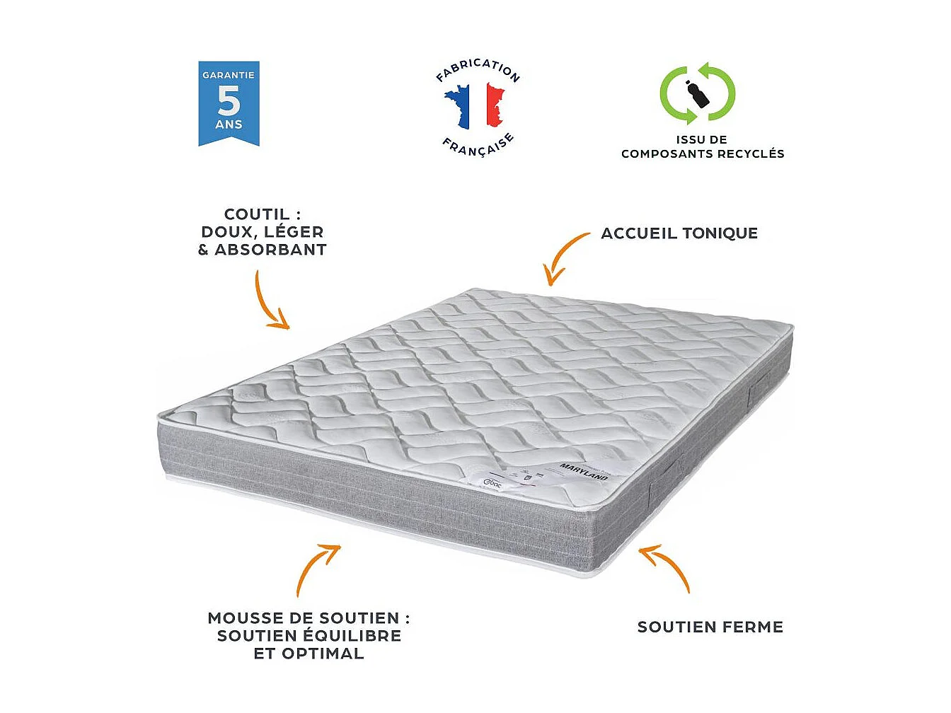 Matelas 80x190 Maryland - Mousse - Hauteur 20 cm - 3 zones - Soutien ferme