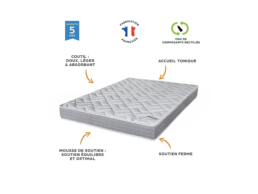 Matelas 80x190 Maryland - Mousse - Hauteur 20 cm - 3 zones - Soutien ferme