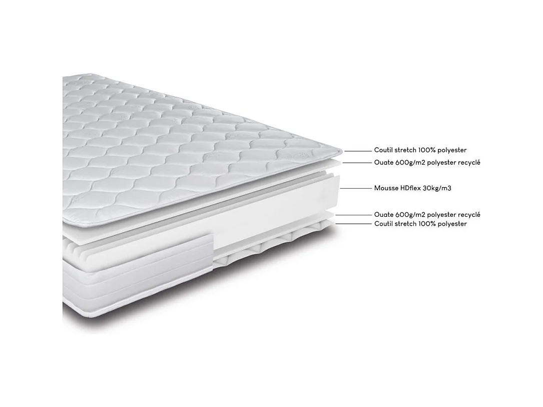 Matelas 160x200 Montana - Mousse - Hauteur 18 cm - 3 zones - Soutien medium