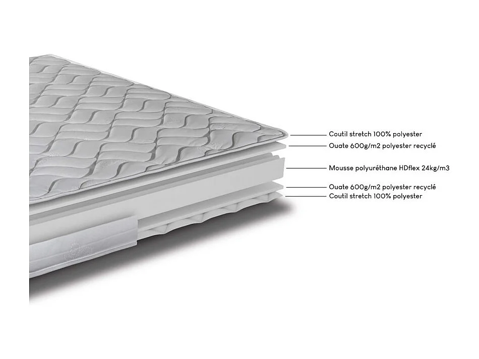 Matelas 80x190 Melissa - Mousse - Hauteur 13 cm - 3 zones - Soutien ferme
