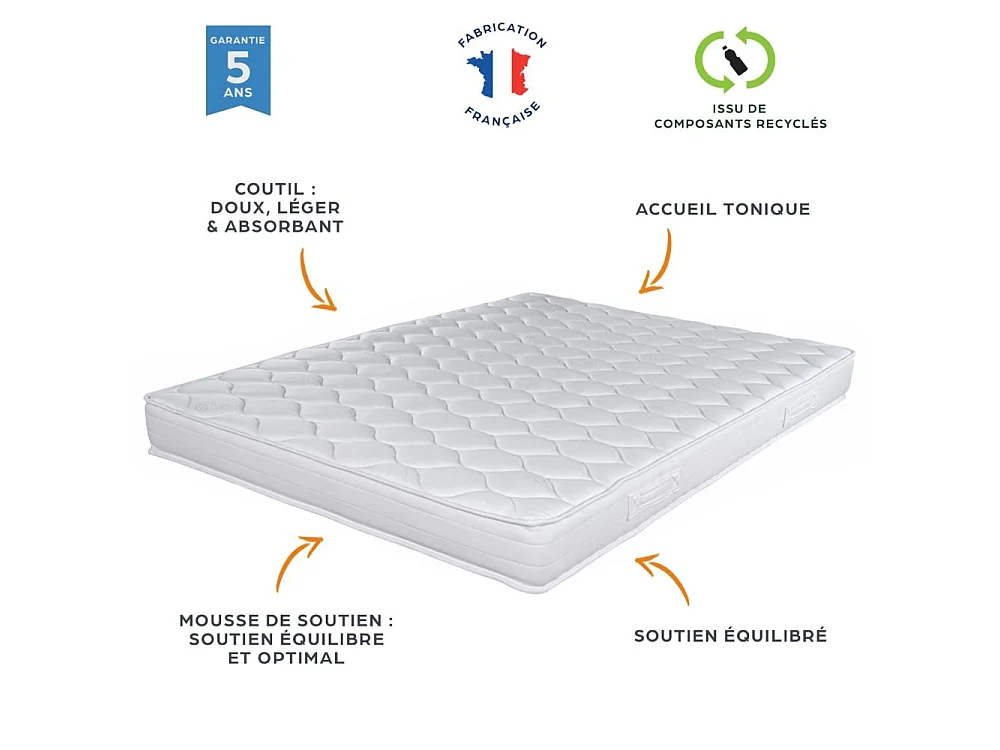 Matelas 140x190 Montana - Mousse - Hauteur 18 cm - 3 zones - Soutien medium