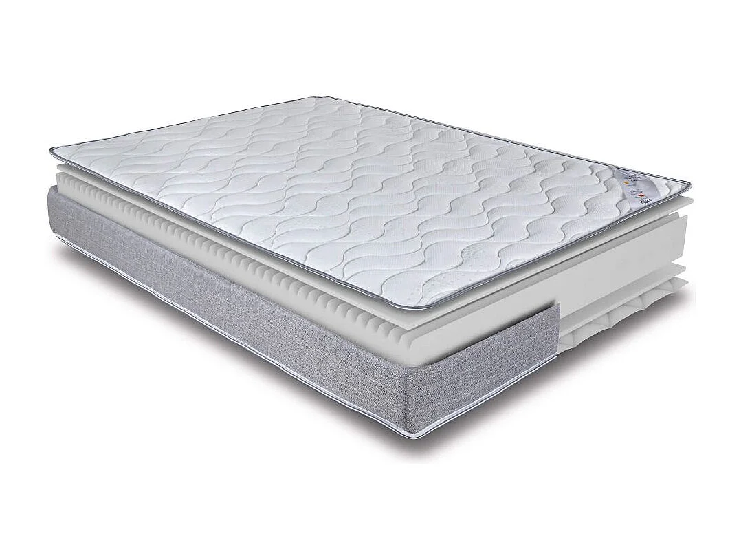 Matelas 70x190 Wave - Mousse - Hauteur 19 cm - 3 zones - Soutien ferme