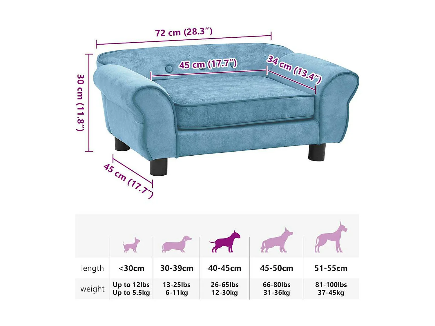 Canapé pour chien Turquoise 72x45x30 cm Peluche