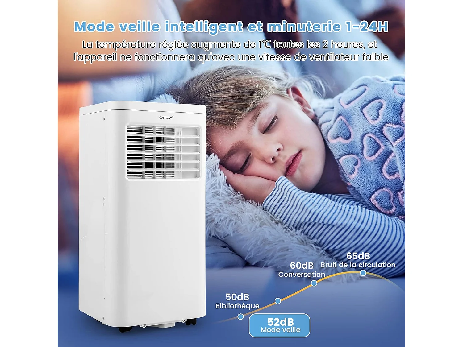 Climatiseur Mobile Silencieux 9000BTU, Climatiseur Portable 4 en 1 Rafraîchisseur R290, Ventilateur, Déshumidificateur 20L/Jour, Mode Nuit, Minuterie 24h [Classe A]