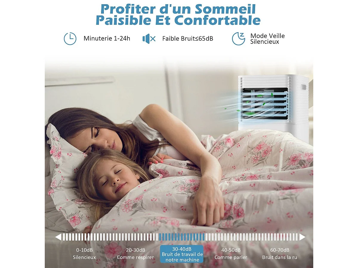 Climatiseur Mobile R290 4 en 1 - 9000 BTU 20 m² 2,6 kW [Classe Energétique A] avec Télécommande （Blanc)