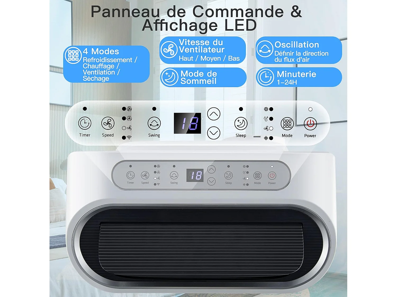 Climatiseur Mobile 5 en 1 R290 14000BTU [Classe énergétique A] Contrôle Télécommande/APP Chauffage Rafraîchissement Déshumidification Ventilateur et Mode Nuit