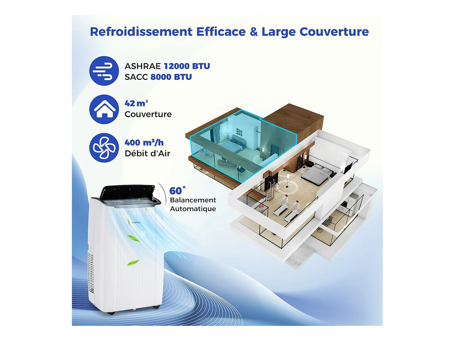 6-IN-1 Stille draagbare airconditioner, koeling, verwarming, ventilator, luchtontvochtiger, nachtmodus, snelle koeling (Clim Pro|12000BTU)