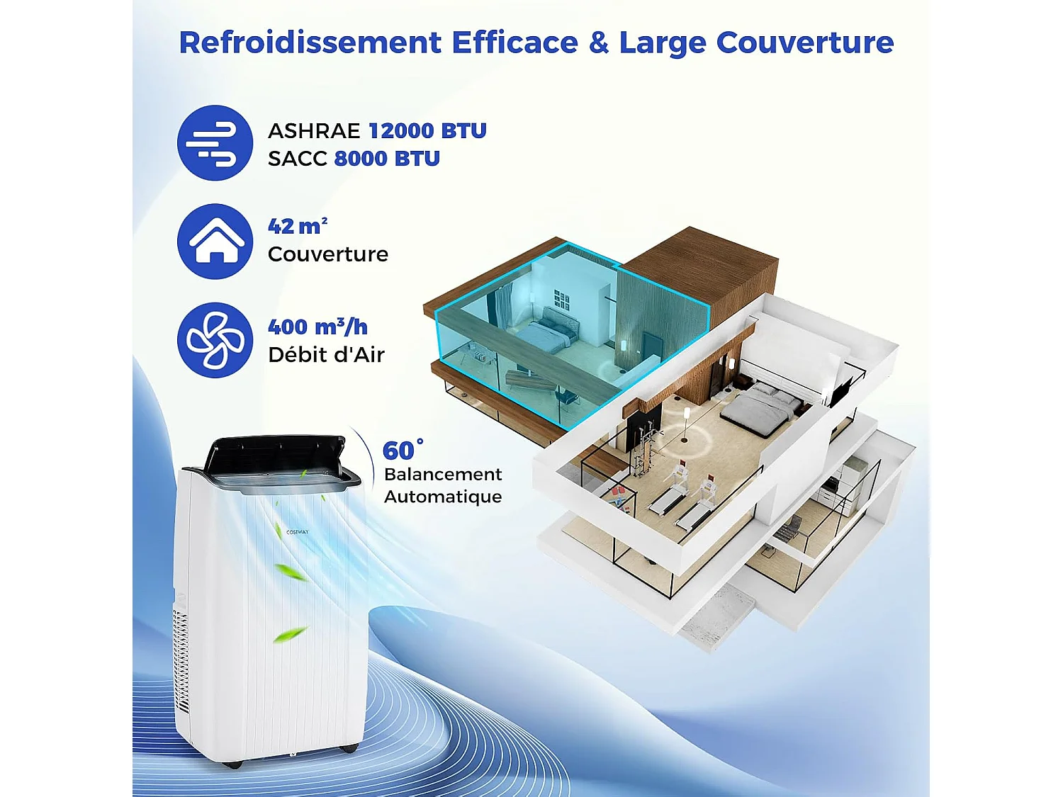 Climatiseur Mobile Silencieux 6 EN 1, Refroidissement,Chauffage,Ventilateur,Déshumidificateur,Mode Nuit,Climatisation Rapide,Clim Mobile (Clim Pro|14000BTU)