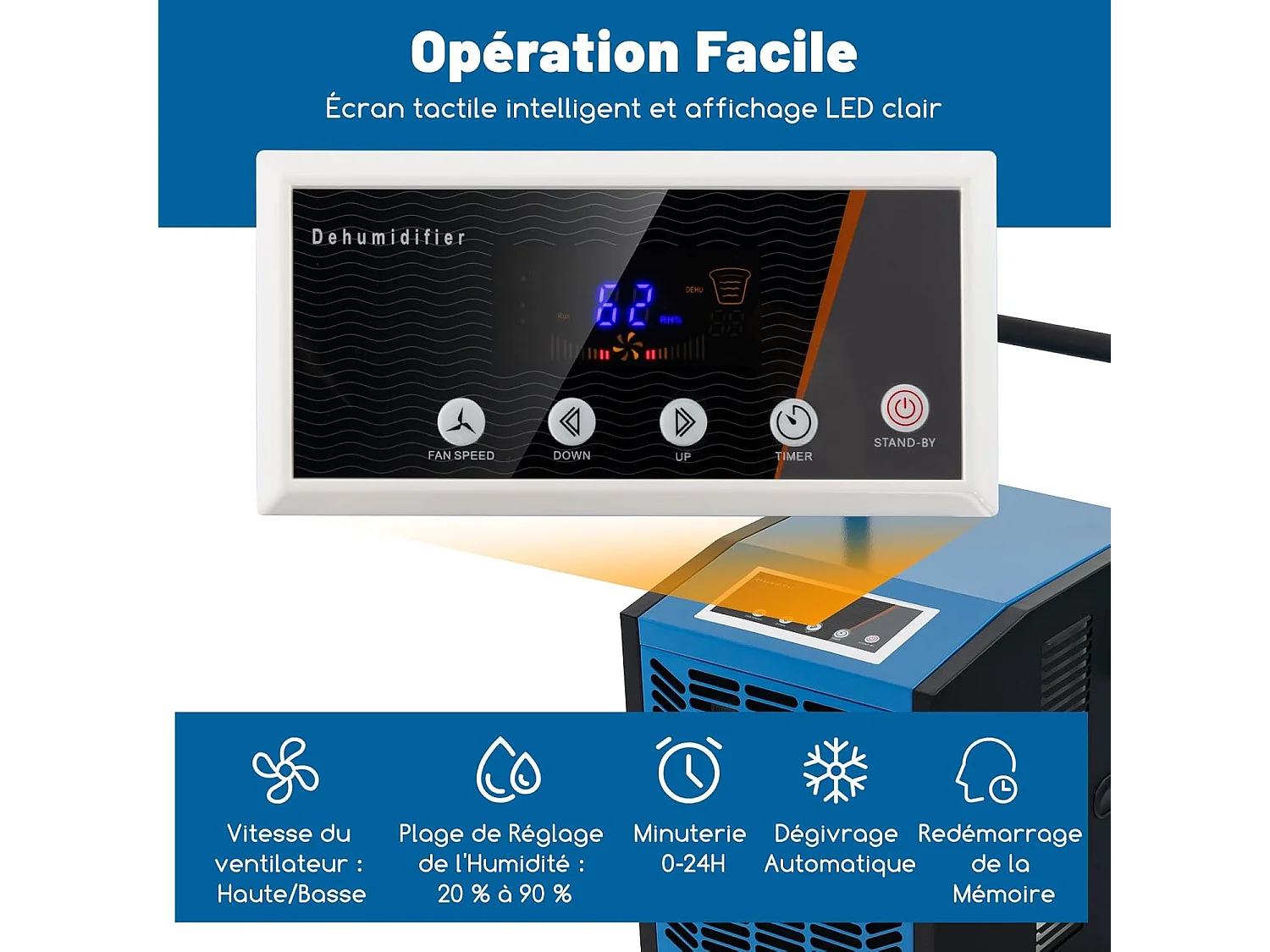 Déshumidificateur Professionnel 66L/Jour, Déshumidificateur Industriel avec Pompe et Tuyau de Vidange, jusqu'à 418 m², Minuterie 24 H (Bleu)