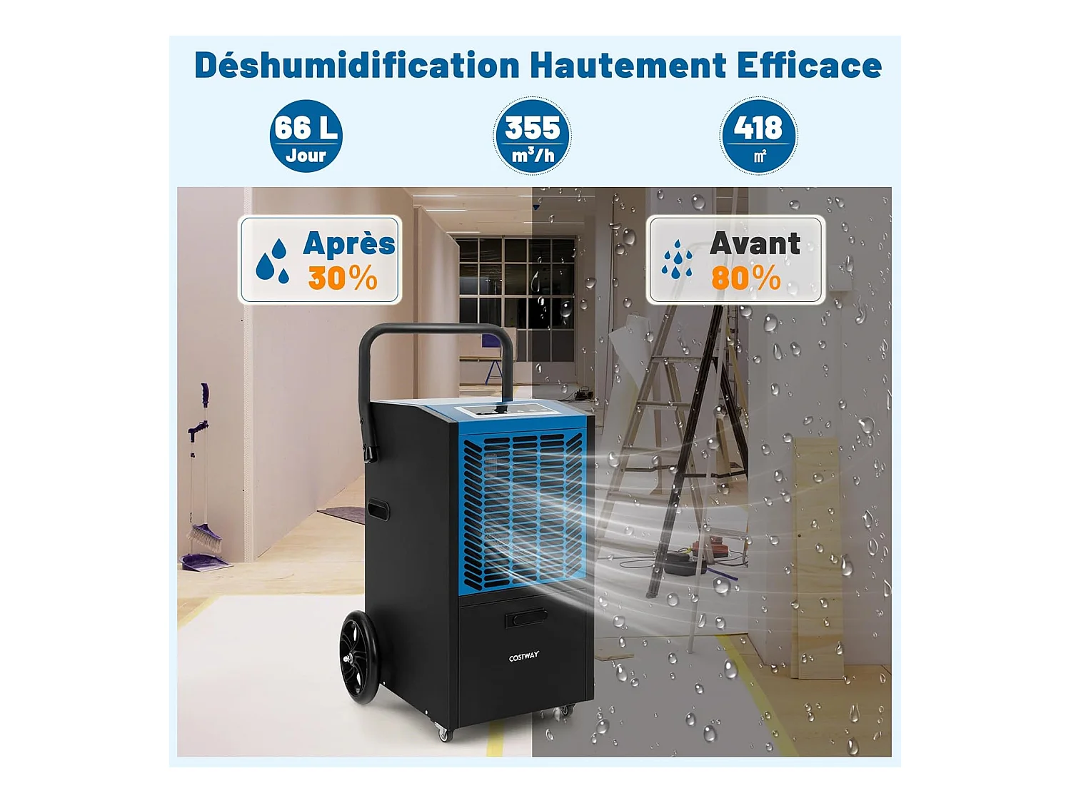 Déshumidificateur Professionnel 66L/Jour, Déshumidificateur Industriel avec Pompe et Tuyau de Vidange, jusqu'à 418 m², Minuterie 24 H (Bleu)