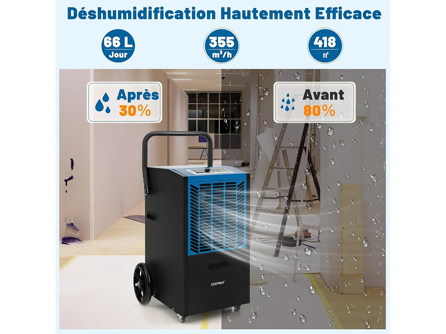 Déshumidificateur Professionnel 66L/Jour, Déshumidificateur Industriel avec Pompe et Tuyau de Vidange, jusqu'à 418 m², Minuterie 24 H (Bleu)