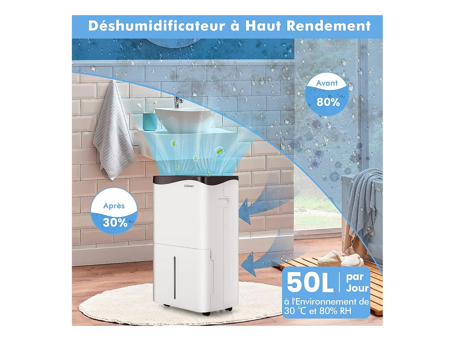 Déshumidificateur d'Air 4 en 1 50 L/Jour pour Espace 60 ㎡Contrôle WiFi Sèche-Linge Ecran LED Tactile Mode Sommeil Minuterie