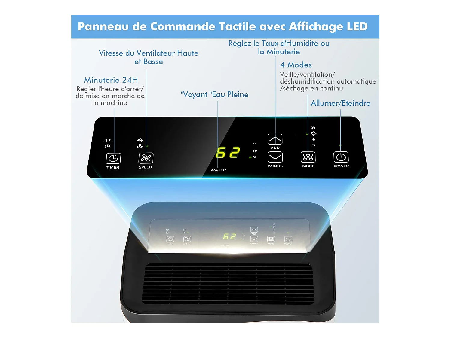 Déshumidificateur d'Air 4 en 1 50 L/Jour pour Espace 60 ㎡Contrôle WiFi Sèche-Linge Ecran LED Tactile Mode Sommeil Minuterie