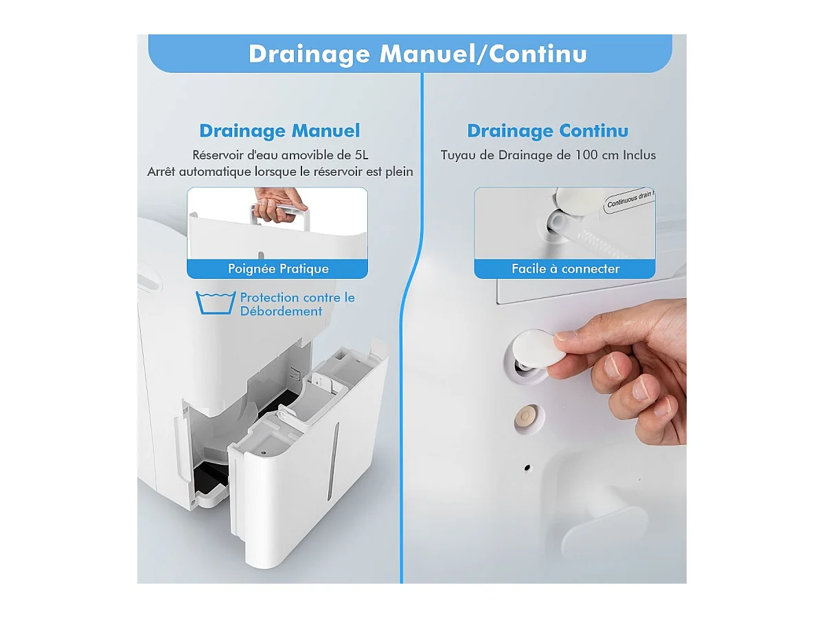 Déshumidificateur d'Air 4 en 1 50 L/Jour pour Espace 60 ㎡Contrôle WiFi Sèche-Linge Ecran LED Tactile Mode Sommeil Minuterie