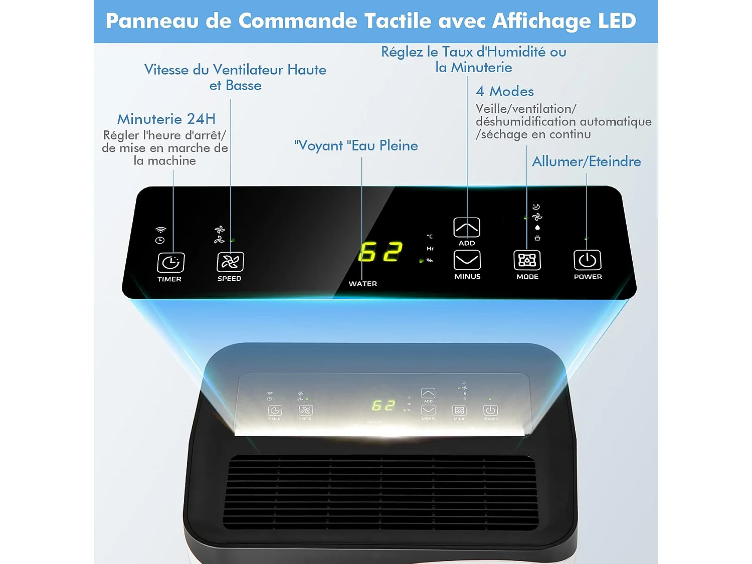Déshumidificateur d'Air 4 en 1 50 L/Jour pour Espace 60 ㎡Contrôle WiFi Sèche-Linge Ecran LED Tactile Mode Sommeil Minuterie