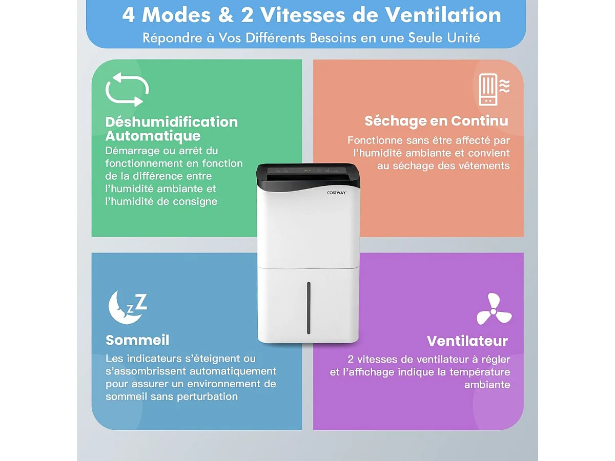 Déshumidificateur d'Air 4 en 1 50 L/Jour pour Espace 60 ㎡Contrôle WiFi Sèche-Linge Ecran LED Tactile Mode Sommeil Minuterie