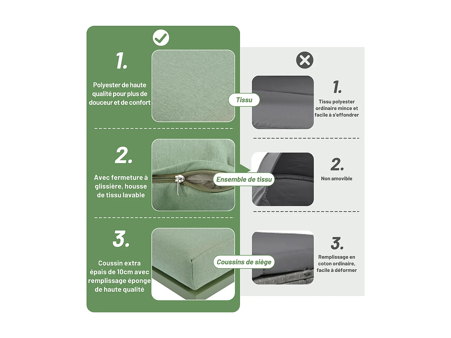 Tuin Lounge Set, L-vormige Tuinmeubelset, met Zitkussens, Verstelbare Poten, 2 Banken en 1 Tafel