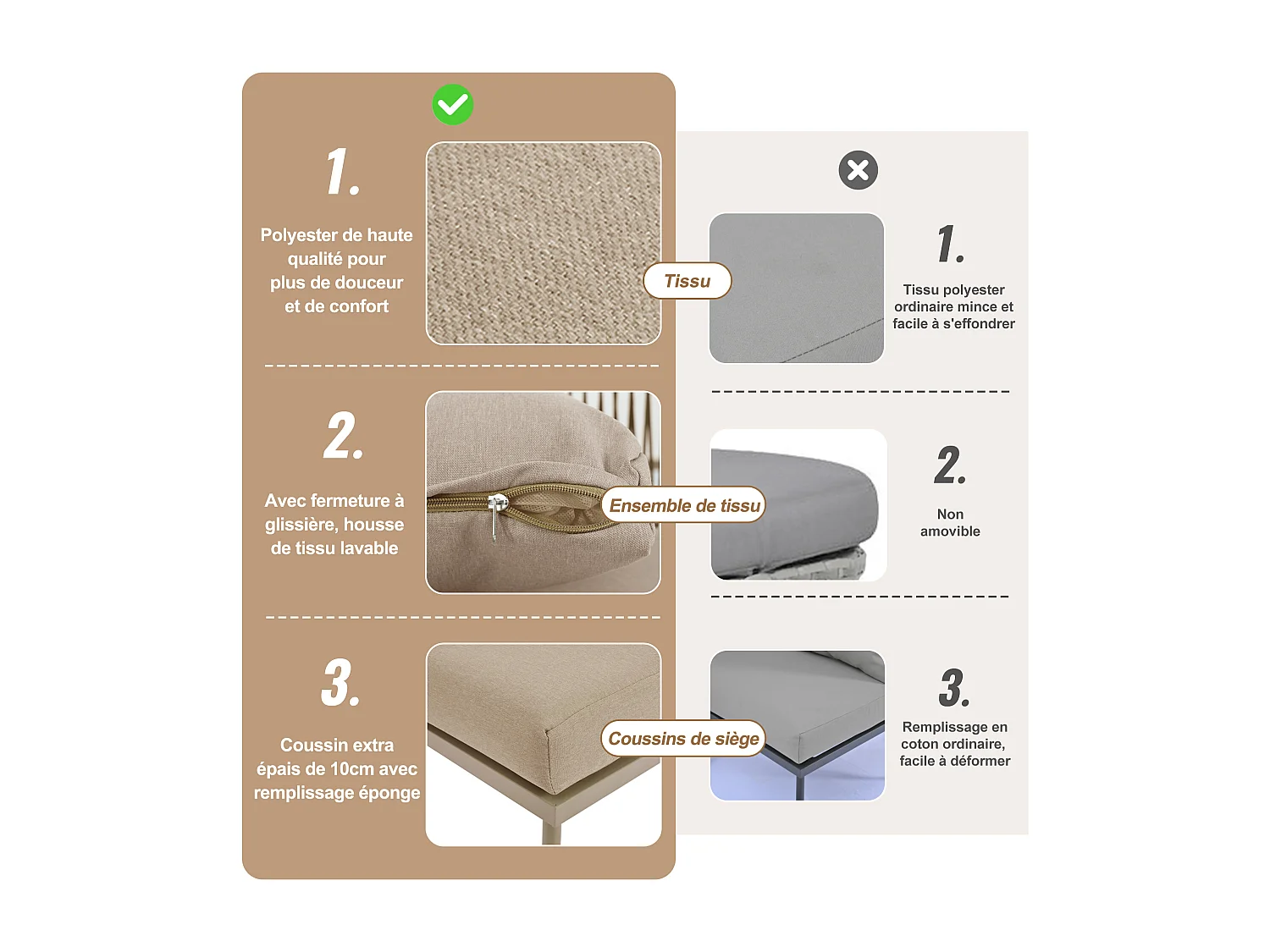 Conjunto de Lounge de Jardim, Conjunto de Móveis de Jardim em L, Conjunto de Lounge, Pés Ajustáveis, 2 Sofás e 1 Mesa, Caqui