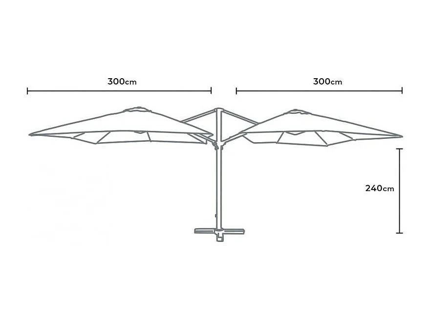 Sombrilla 3x3 doble profesional para bares, jardines, hoteles Oslo