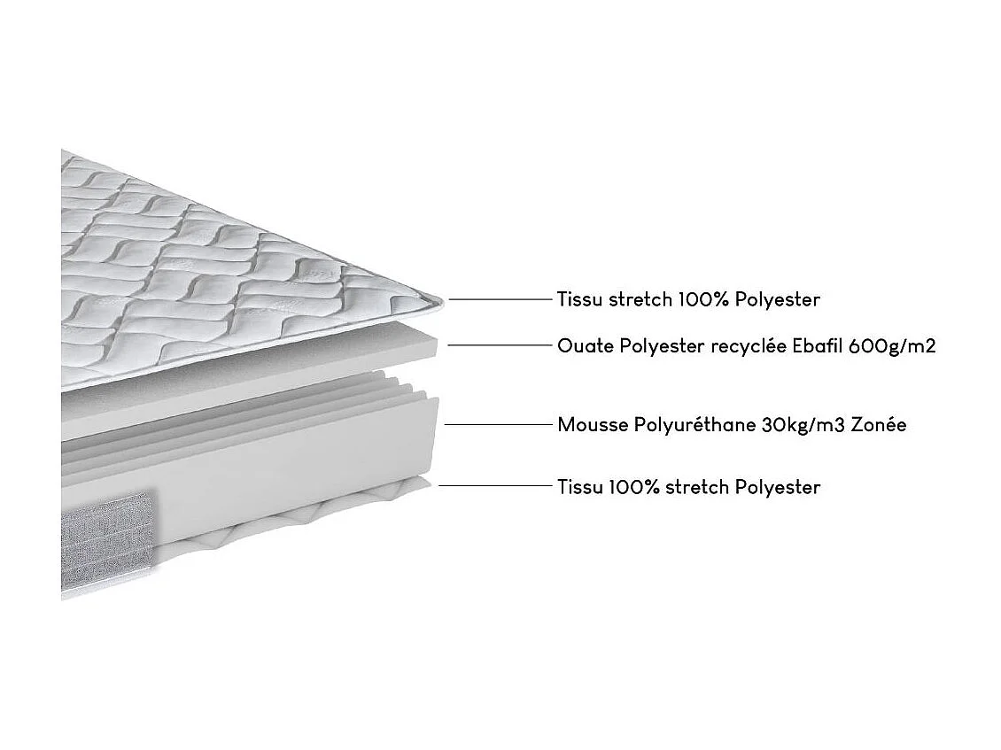 Matelas et sommier 140x200 Mousse - Maryland - Soutien ferme - Fabriqué en France