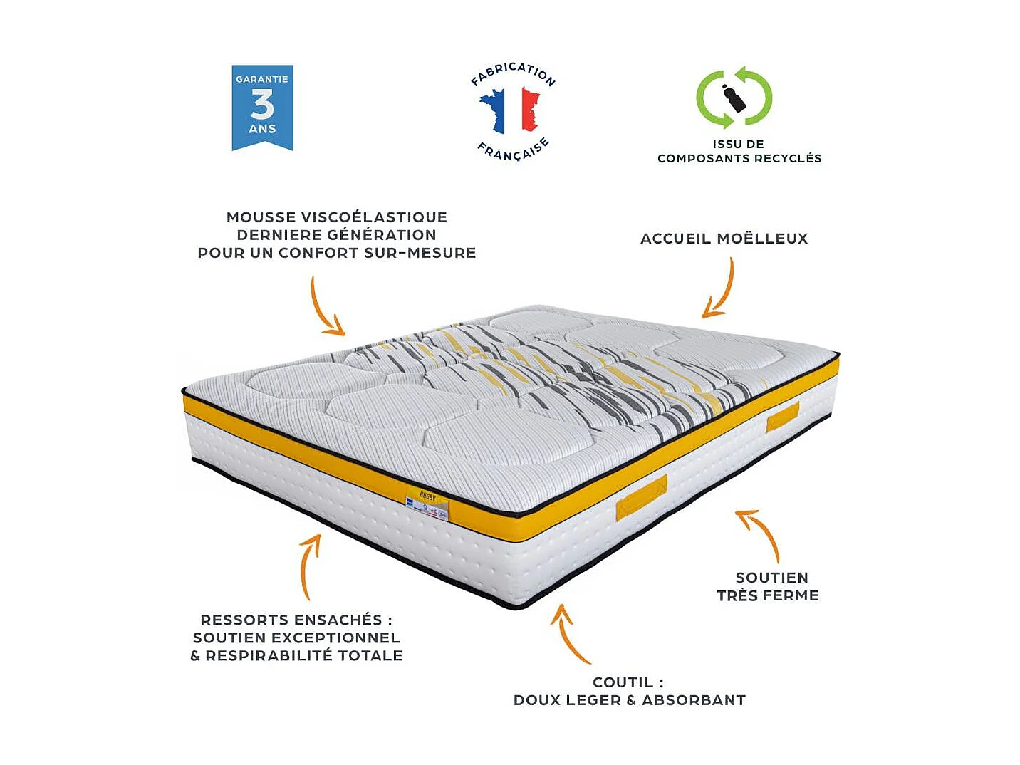 Matelas + sommier 180x200 Ressorts - Rugby - Soutien très ferme - Made in France