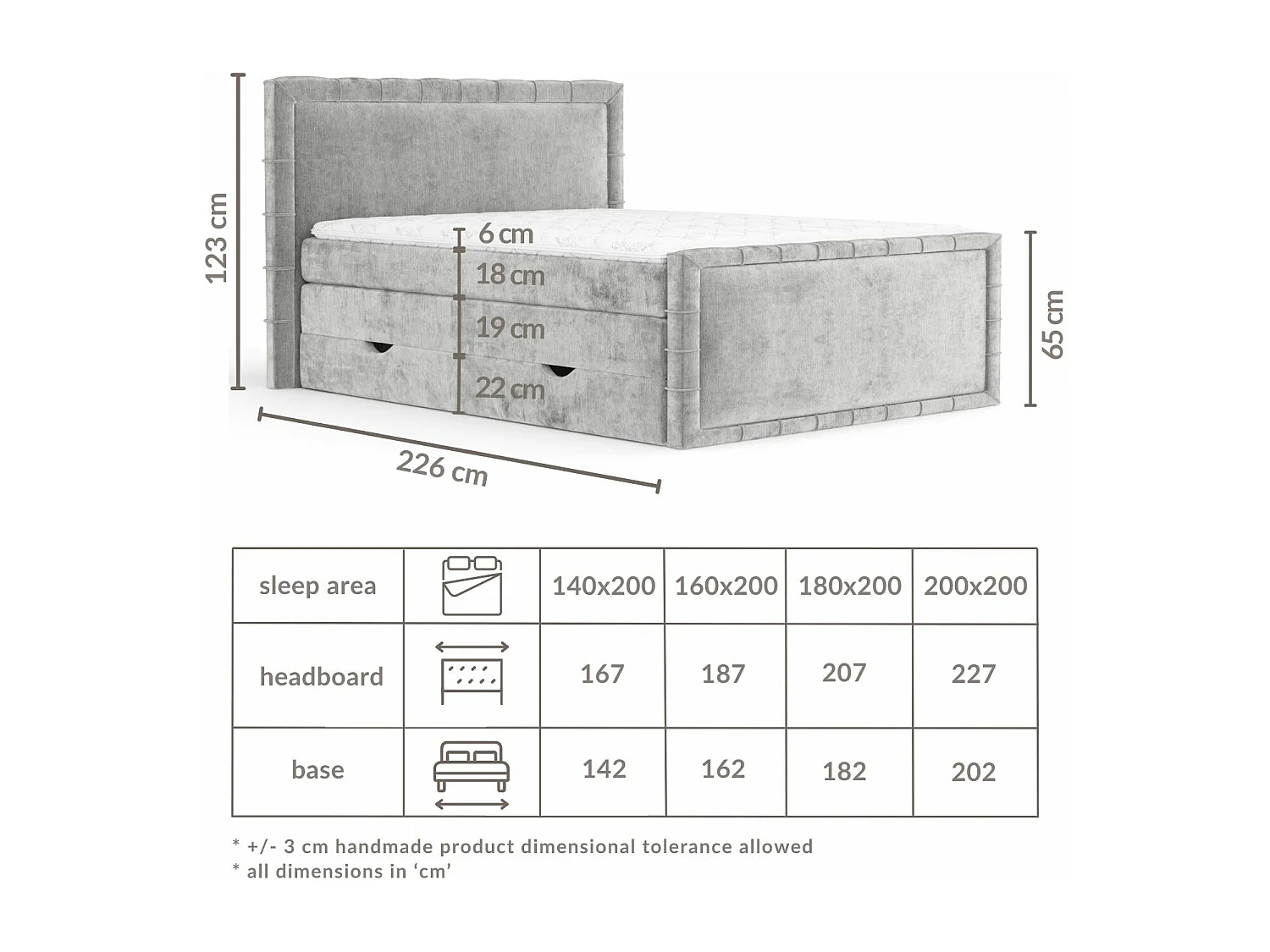 Boxspringbett im Chenille-Stoff Estelle - Matratze - Topper - 140x200 cm - beige