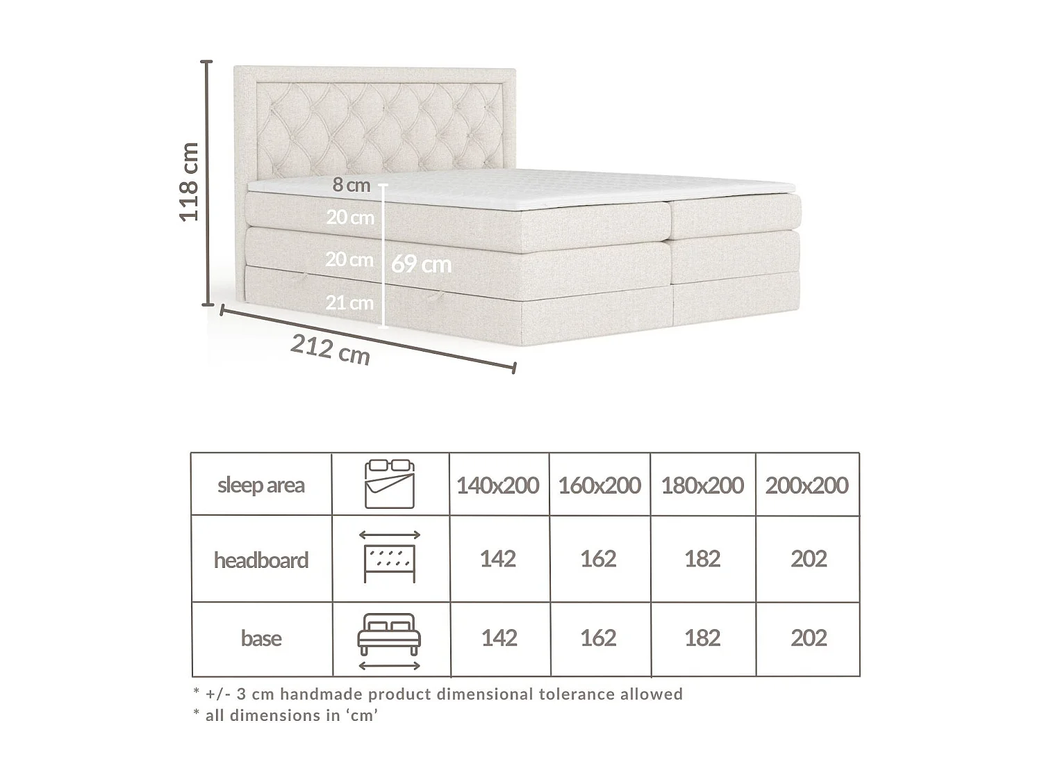 Boxspringbett aus Webstoff Aurelia - Matratze - Toppermatratze - 160x200 cm - grau