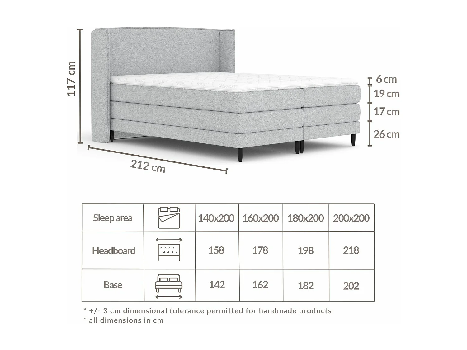 Lit boxspring en toile tissée Carizzo - matelas - surmatelas - 160x200 cm - vert