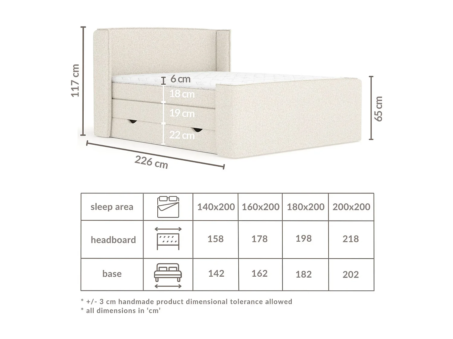Lit boxspring en tissu bouclette Freeland - matelas - surmatelas - 180x200 cm - creme