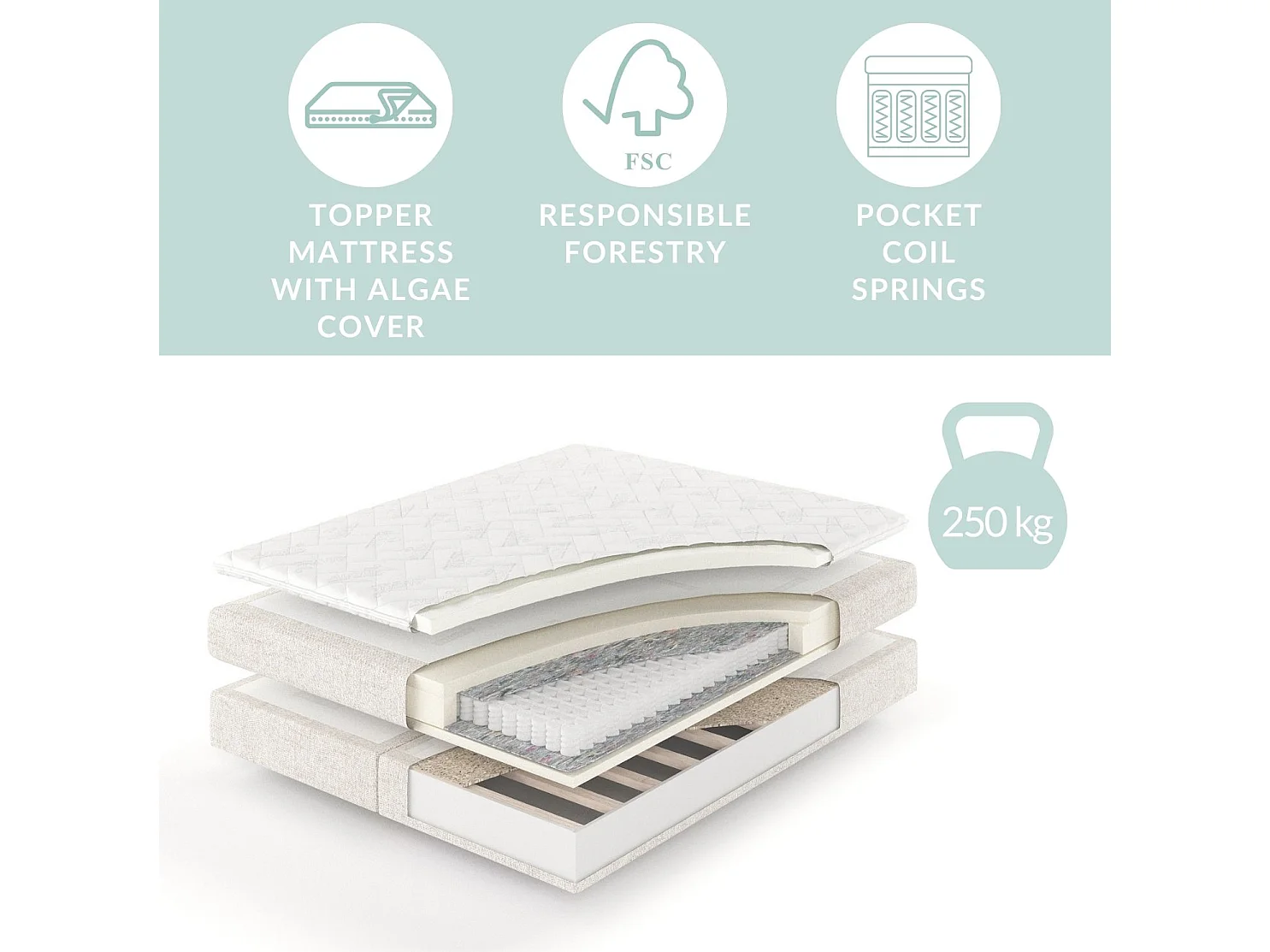 Boxspringbett aus Chenille-Stoff Ardis - Matratze - Toppermatratze - 200x200 cm - braun