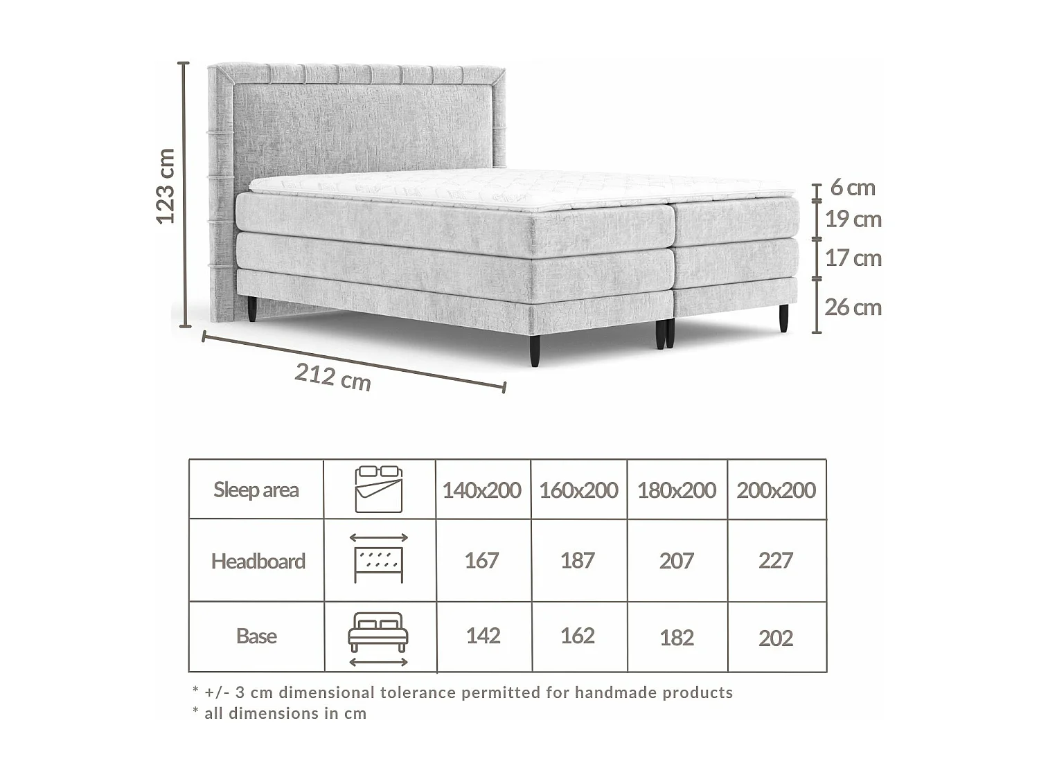 Boxspringbett aus Chenille-Stoff Rimini - materac - topper - 160x200 cm - blau