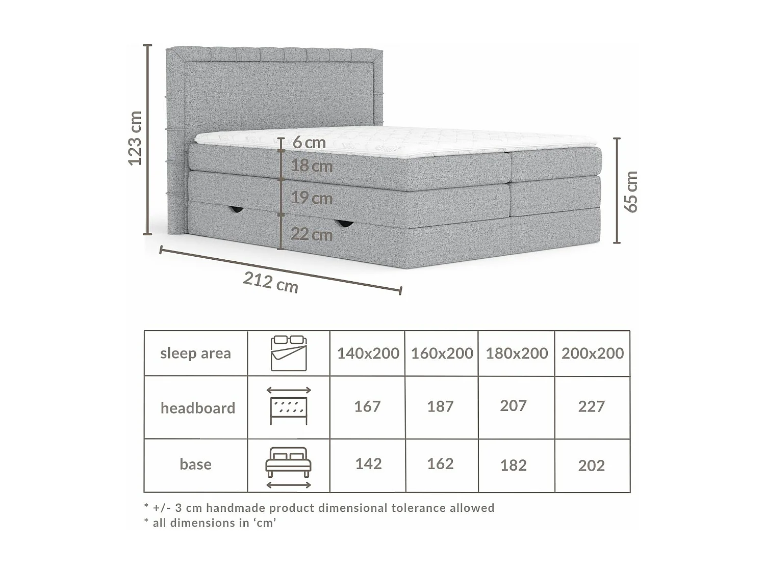 Boxspringbett aus Webstoff Rosabel - Matratze - Toppermatratze - 160x200 cm - grau