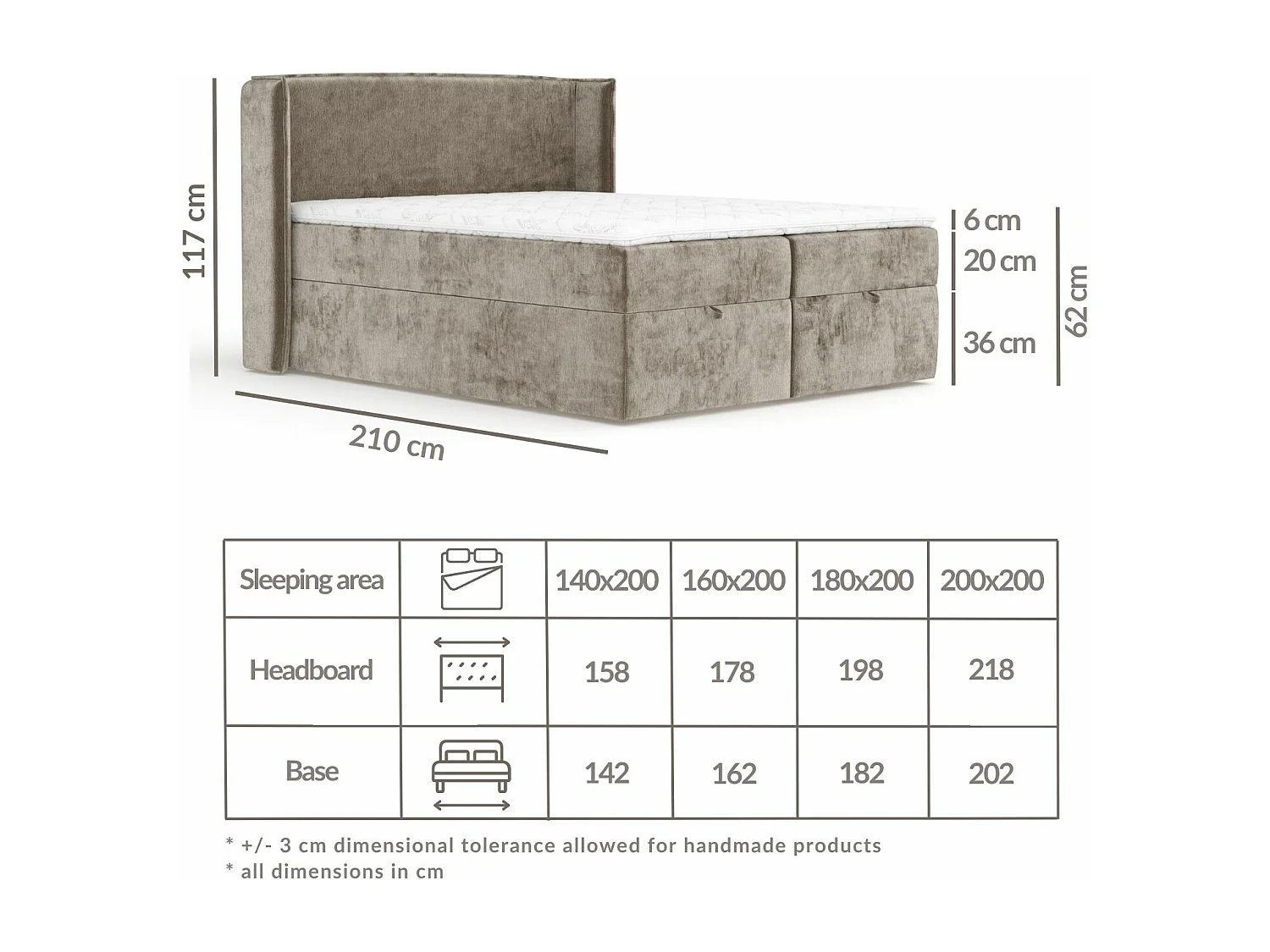 Boxspringbett aus Chenille-Stoff Passion - Matratze - Toppermatratze - 140x200 cm - blaugrüne