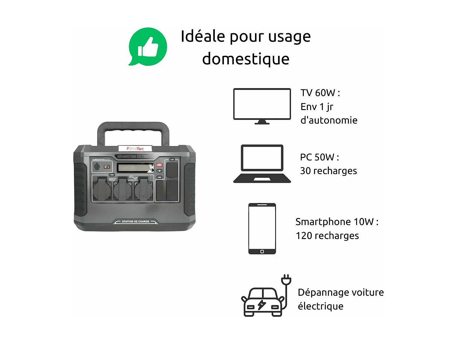 Station d'énergie portable Advance 1500 - Générateur électrique - 1328Wh/1500W - Sortie AC - Noir - Protec