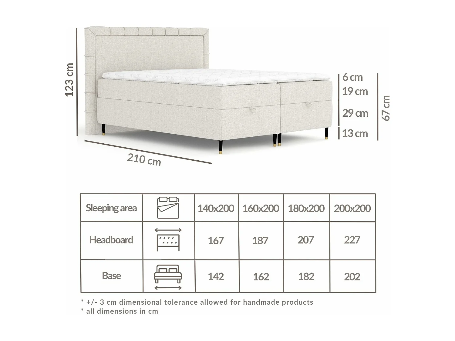 Lit boxspring en toile tissée Voyage - matelas - surmatelas - 200x200 cm - vert