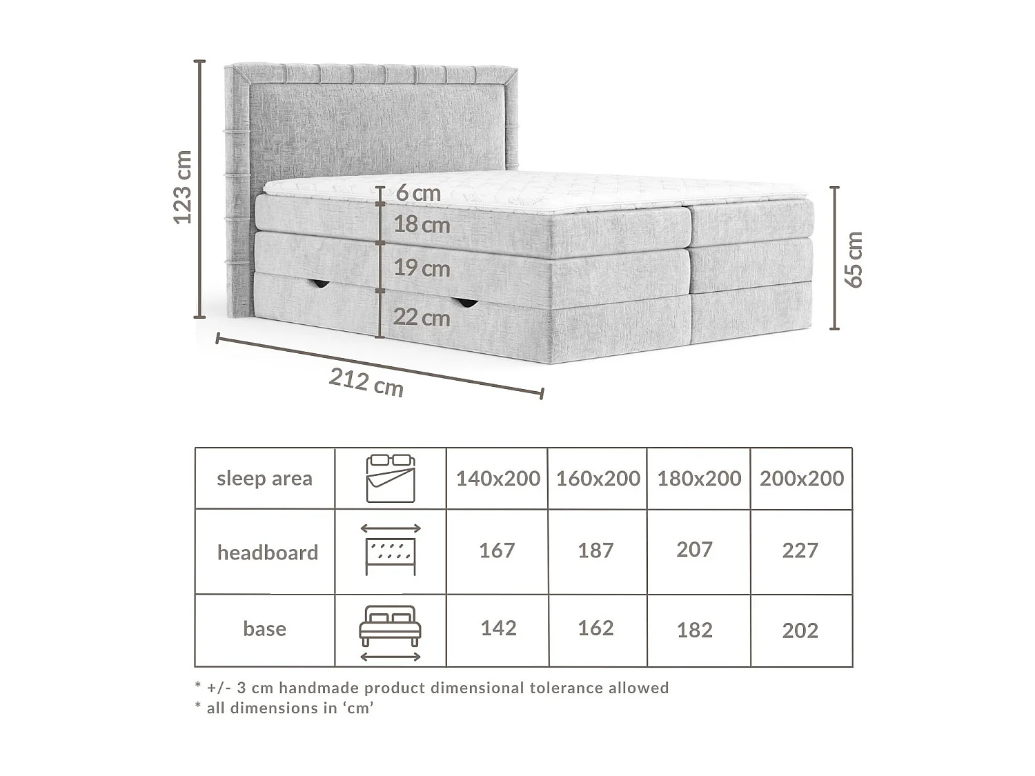 Lit boxspring en tissu chenille Rosabel - matelas - surmatelas - 180x200 cm - couleur cuivre