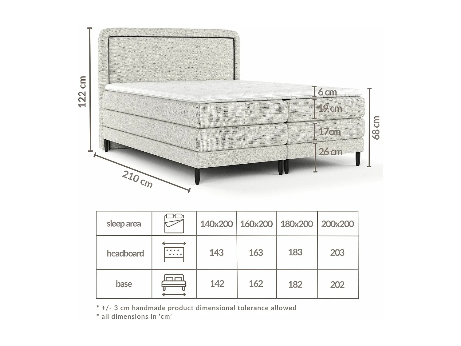 Łóżko boxspring w tkaninie plecionej Dove - materac - topper - 200x200 cm - jasnoszary