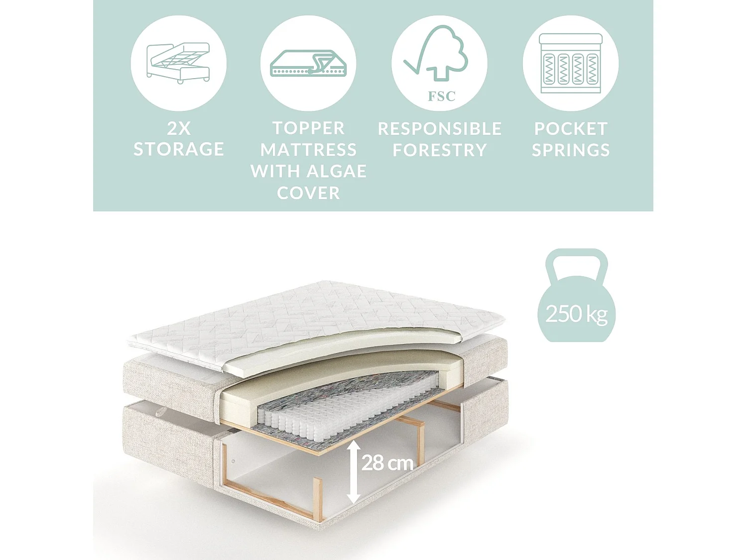 Boxspringbett aus Chenille-Stoff Monpelli - Matratze - Toppermatratze - 180x200 cm - grau