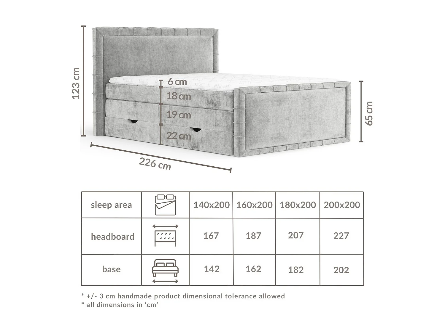 Lit boxspring en tissu chenille Estelle - matelas - surmatelas - 180x200 cm - gris