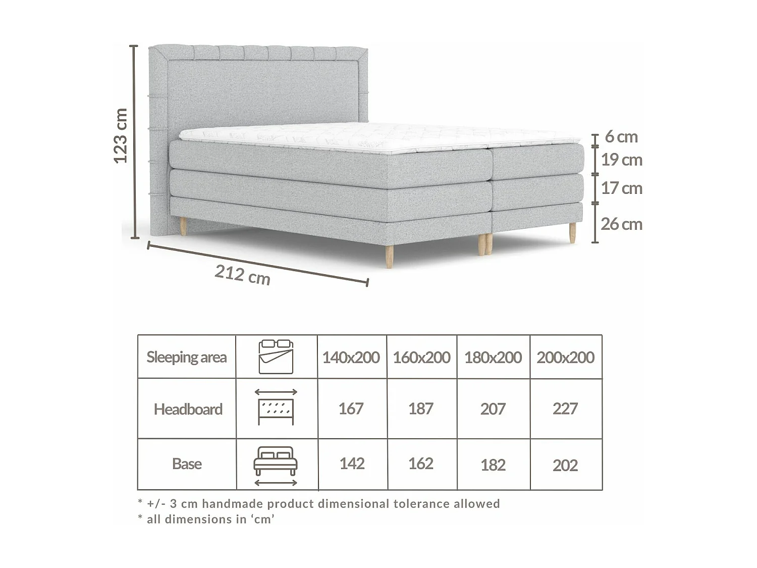 Boxspringbett aus Webstoff Rimini - Matratze - Toppermatratze - 160x200 cm - schwarz