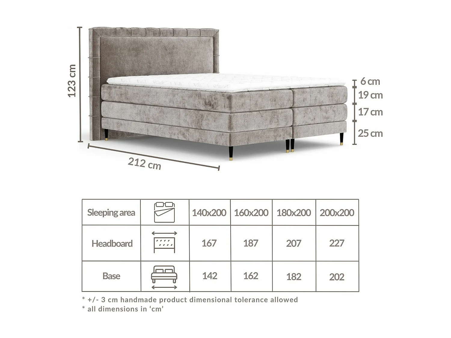 Lit boxspring en tissu chenille Rimini - matelas - surmatelas - 140x200 cm - gris