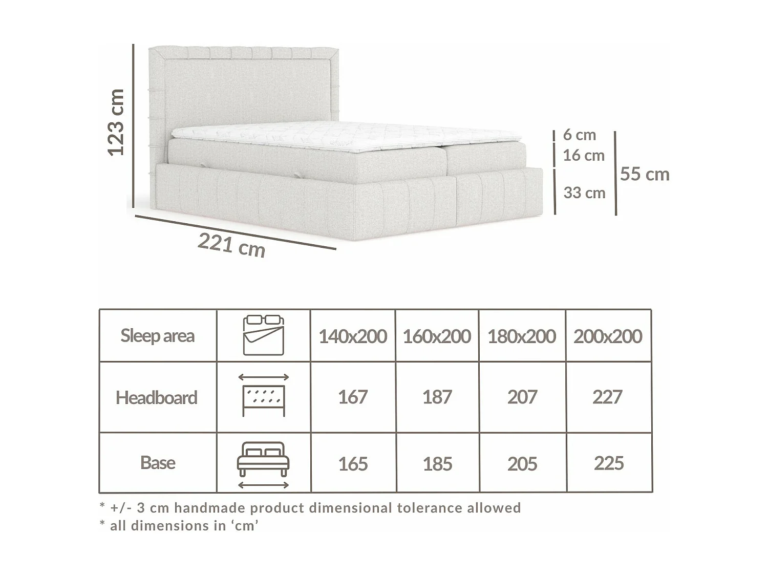Boxspringbett aus Webstoff Sundown - Matratze - Toppermatratze - 180x200 cm - marineblau