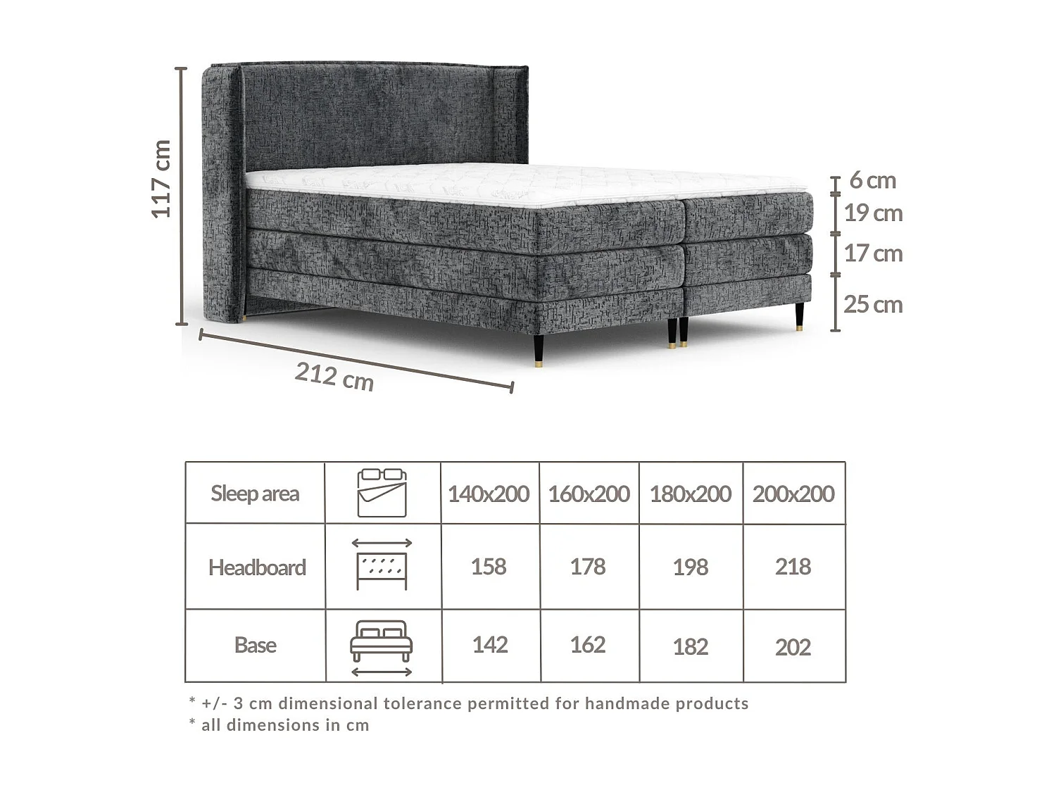 Boxspringbett aus Chenille-Stoff Carizzo - Matratze - Toppermatratze - 200x200 cm - marineblau